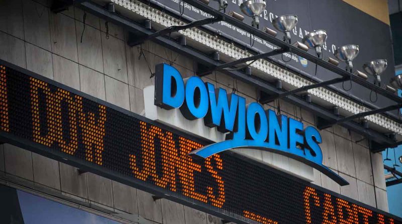 Indexes S&P and the Dow Jones